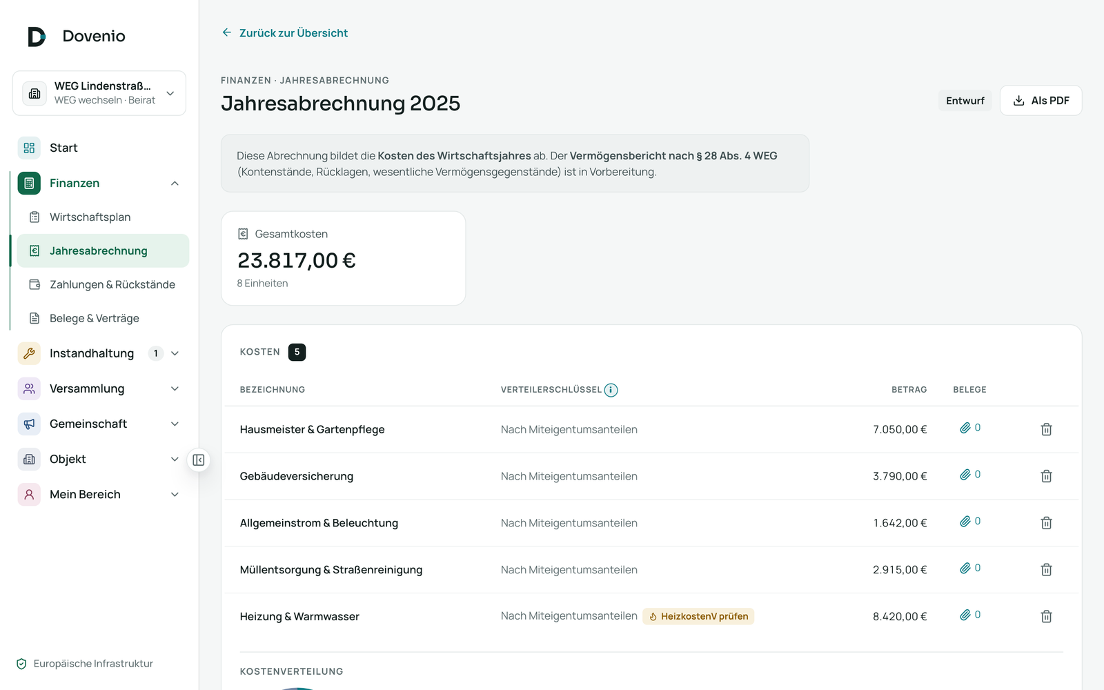 Dovenio Jahresabrechnung mit Nachzahlung oder Guthaben je Einheit
